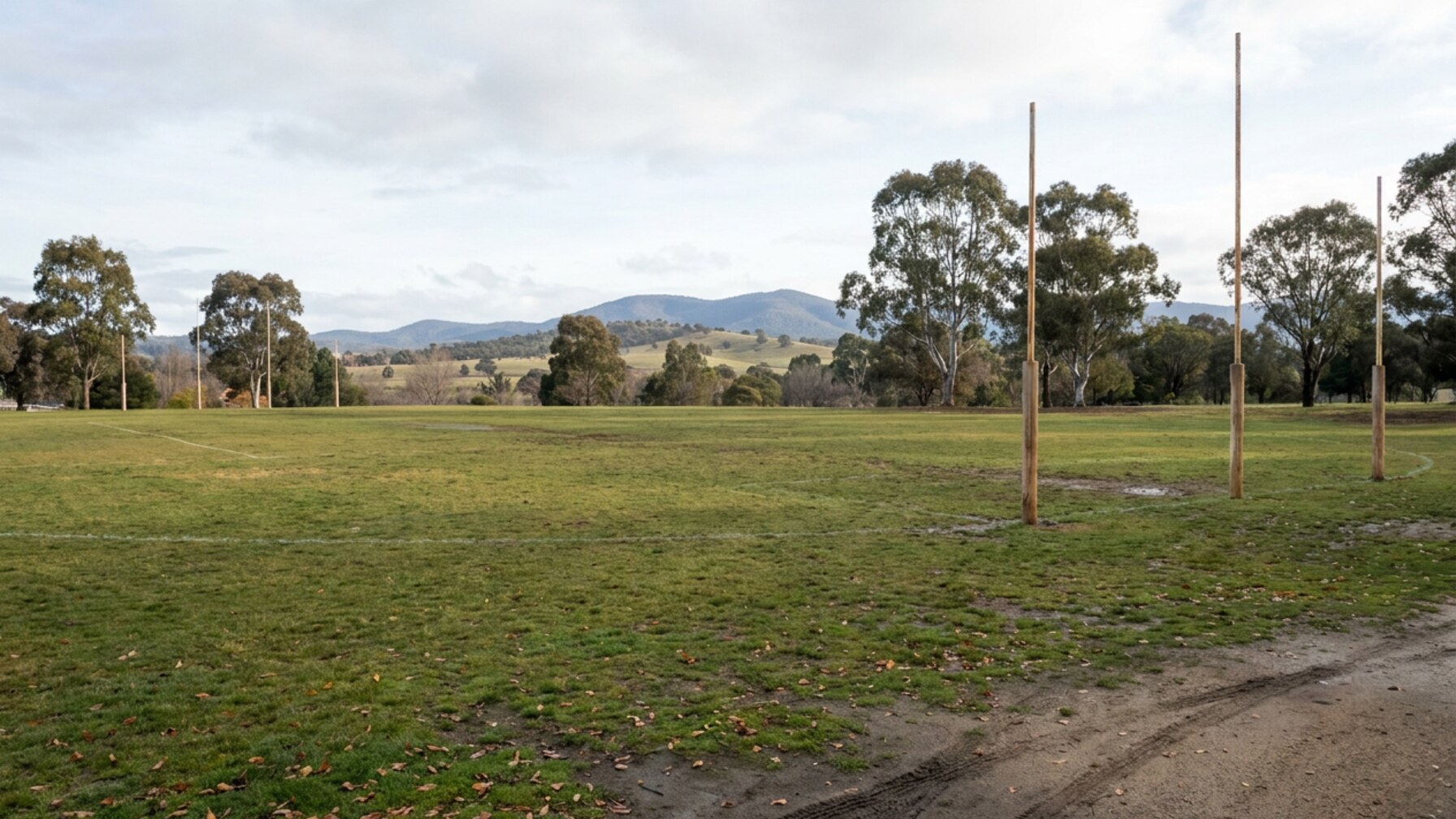 How to Get Involved in Canberra College Sports: What You Need to Know to Start