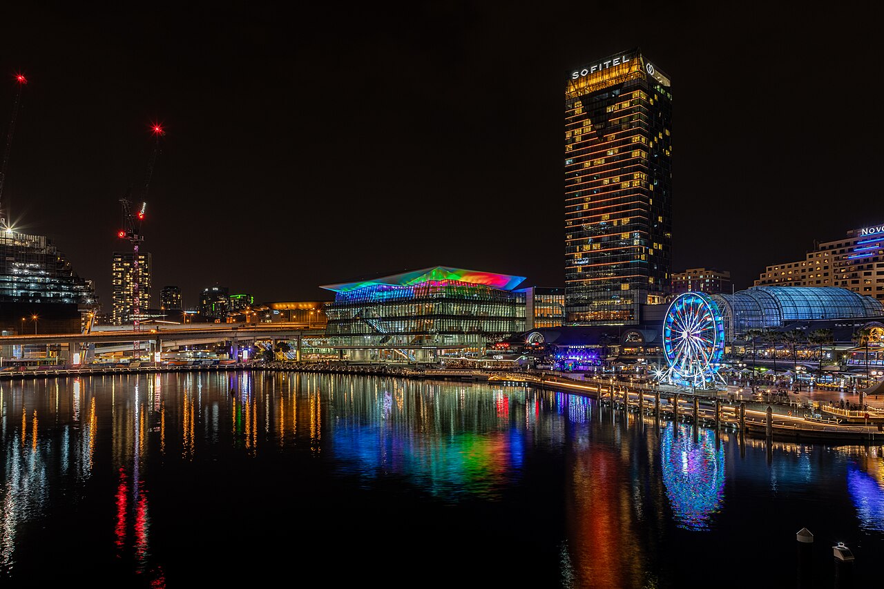 How Sydney Became a Sustainability Leader: Tracing Three Decades of Climate Action