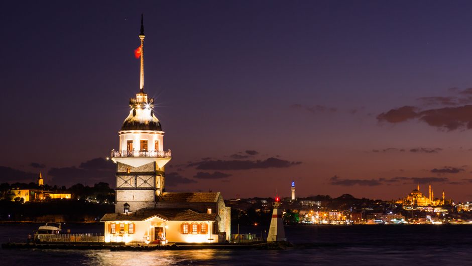 Things To Do Istanbul: Complete Local Guide