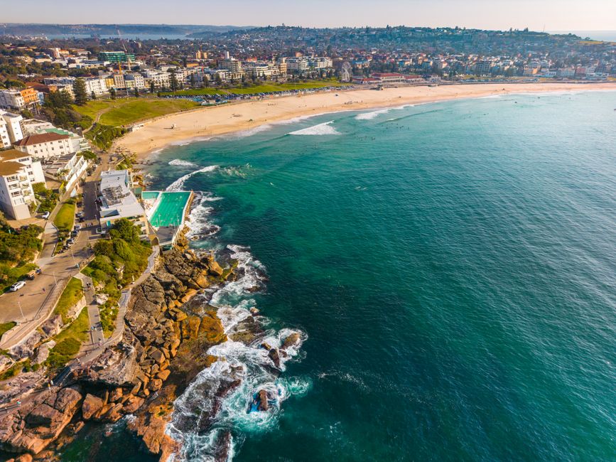 Health Wellness Programs Sydney: Local Community Initiatives