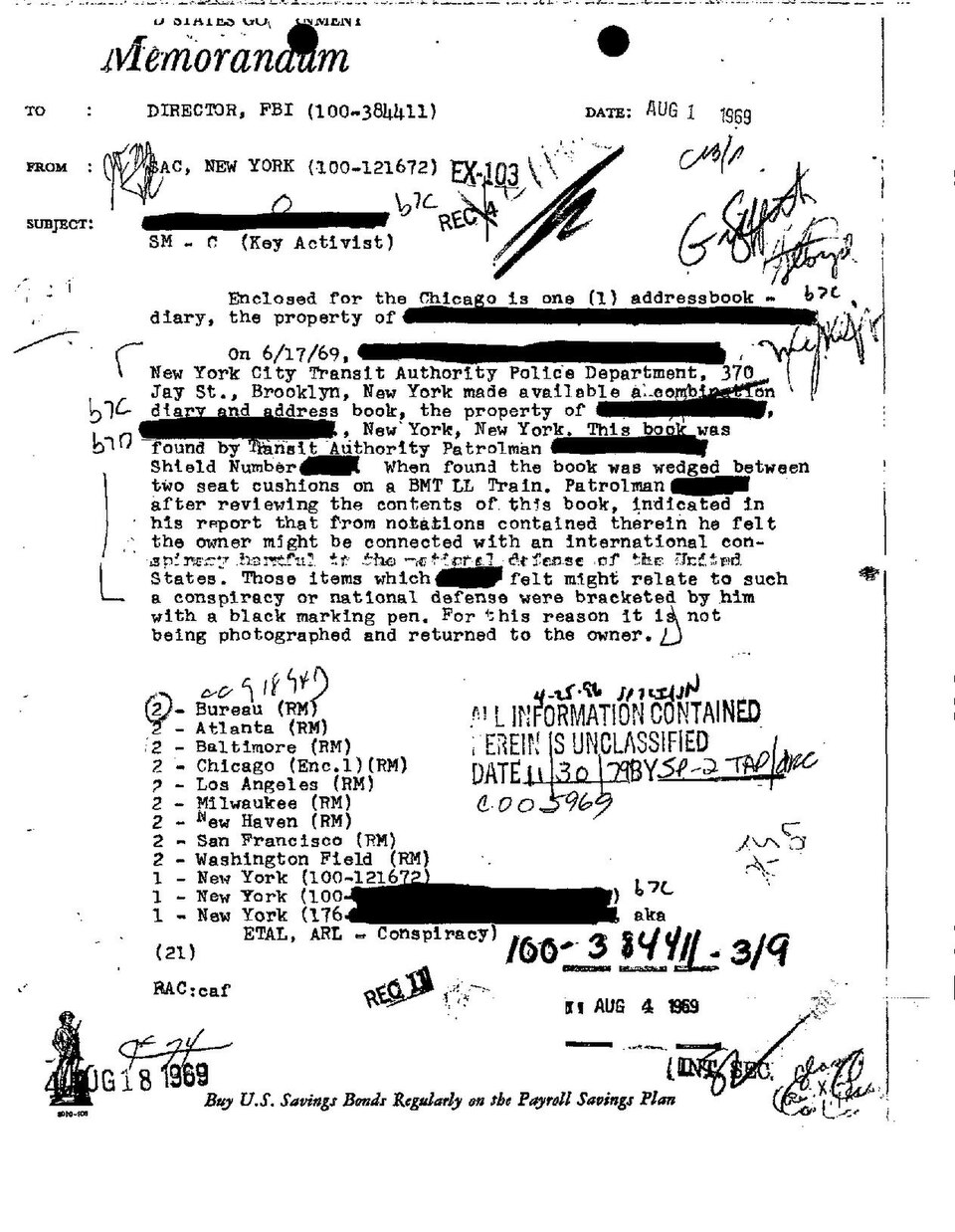 NYC's War on Duplicate Images in Public Records: What Officials, Experts, and Key Figures Are Saying