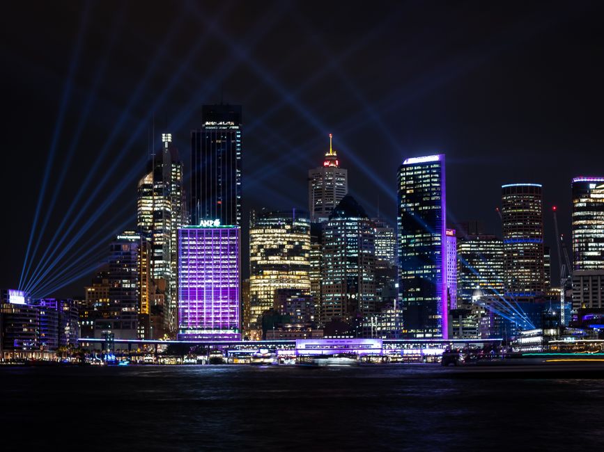 What the Numbers Are Actually Telling You About Sydney's Economy Right Now