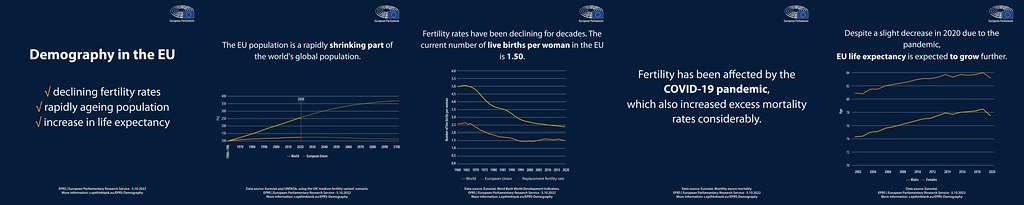 How global birth rates fell faster than anyone predicted, and what it means for your economy