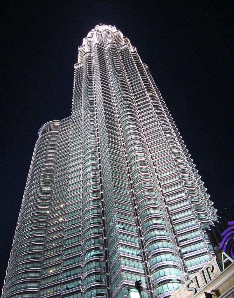 Stress Management Techniques in Kuala Lumpur