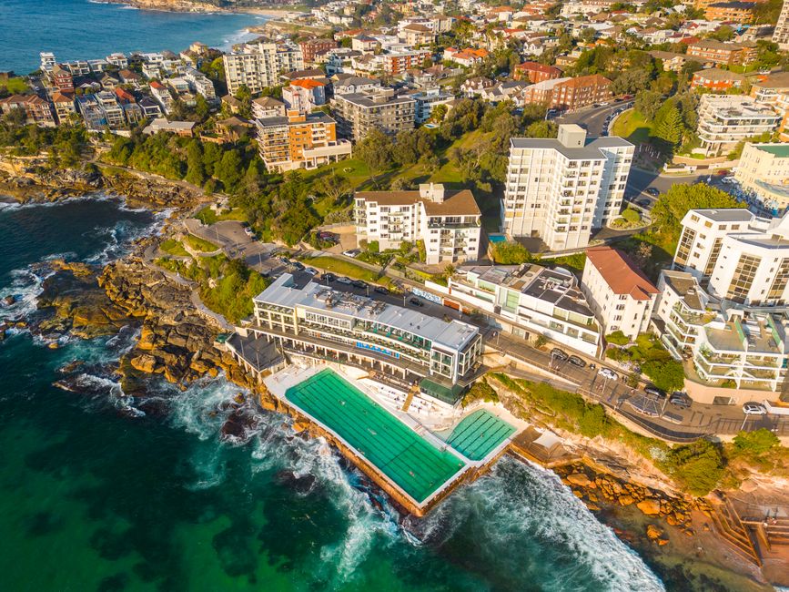 Day Spa Sydney: Complete Local Guide 2026