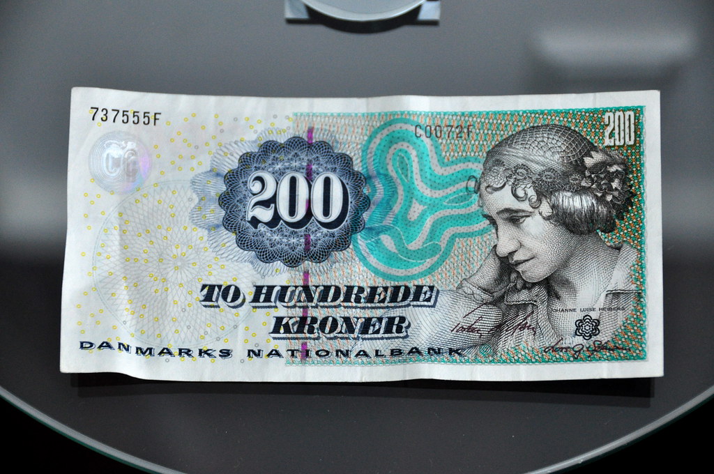 Global Crises Force Copenhagen Small Businesses to Adapt Rapidly