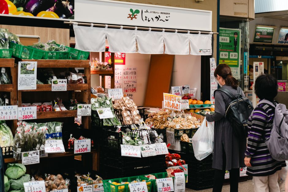 Best Markets Tokyo: Complete Local Shopping Guide