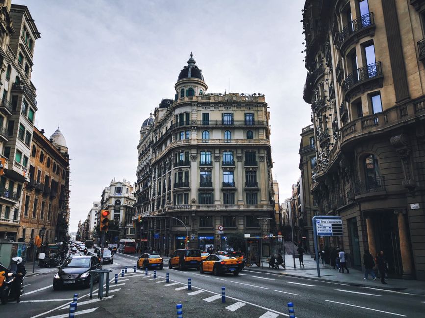Your Essential Guide to Free and Low-Cost Wellness Screenings Across Barcelona